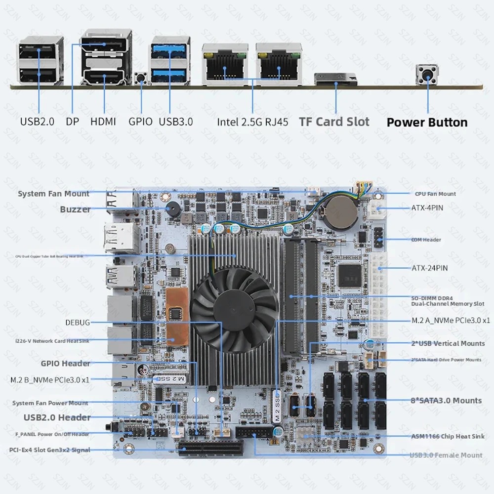 I5-8265U ES NAS Motherboard 8  - Nas Motherboard 8 Sata Mini Itx ulasan dan harga