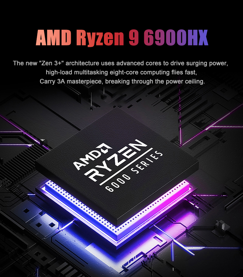 Mini PC Gamer AMD Ryzen 9 6900 - Amd Ryzen 9 7940Hs 64Gb Mini Pc ulasan dan harga